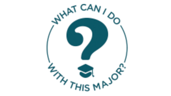 what_can_i_do_with_this_major.png What Can I Do With This Major. Question mark.