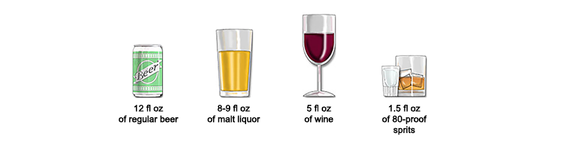 stand pour: 12 fl oz of regular beer. 8-9 fl oz of malt liquor. 5 fl oz of wine. 1.5 fl oz of 80-proof sprits