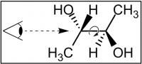 Meso-2, 3-Butanediol eye perspective