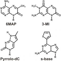 Four different chemistry molecules