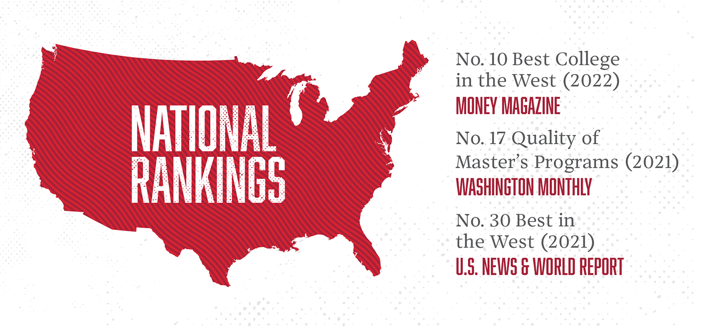 rankings nacionales 2022