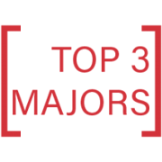 Top 3 Majors
