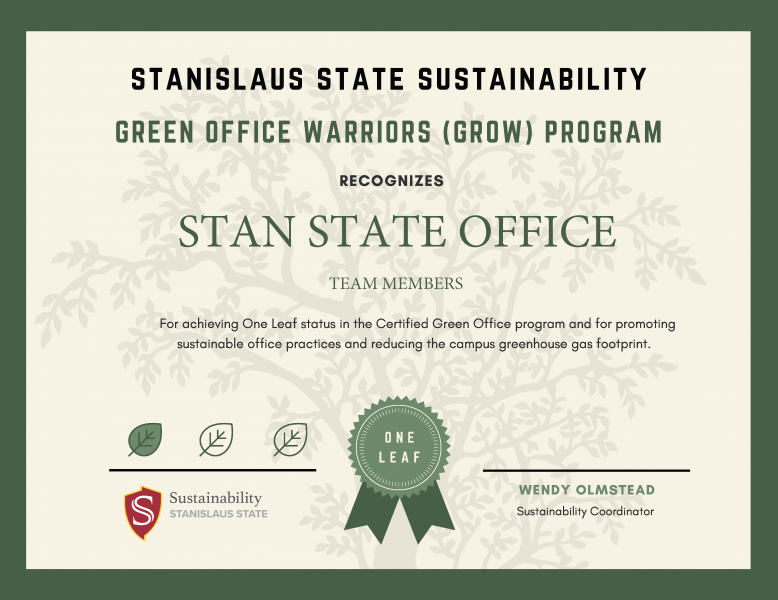 GROW Certificate