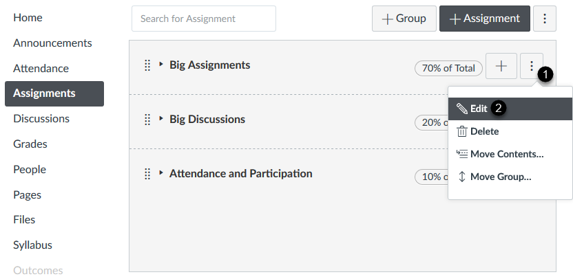 Steps to drop a lowest score in a group