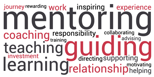 mentoring_word_cloud.png Word Cloud with words like mentoring, guiding, and teaching