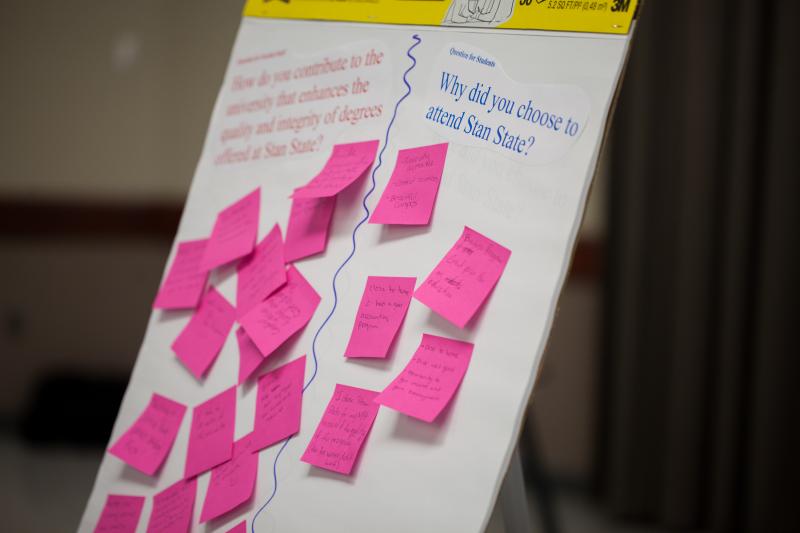 Sticky notes are placed on a large easel.