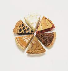 pies.jpg Photo of Pie Slices