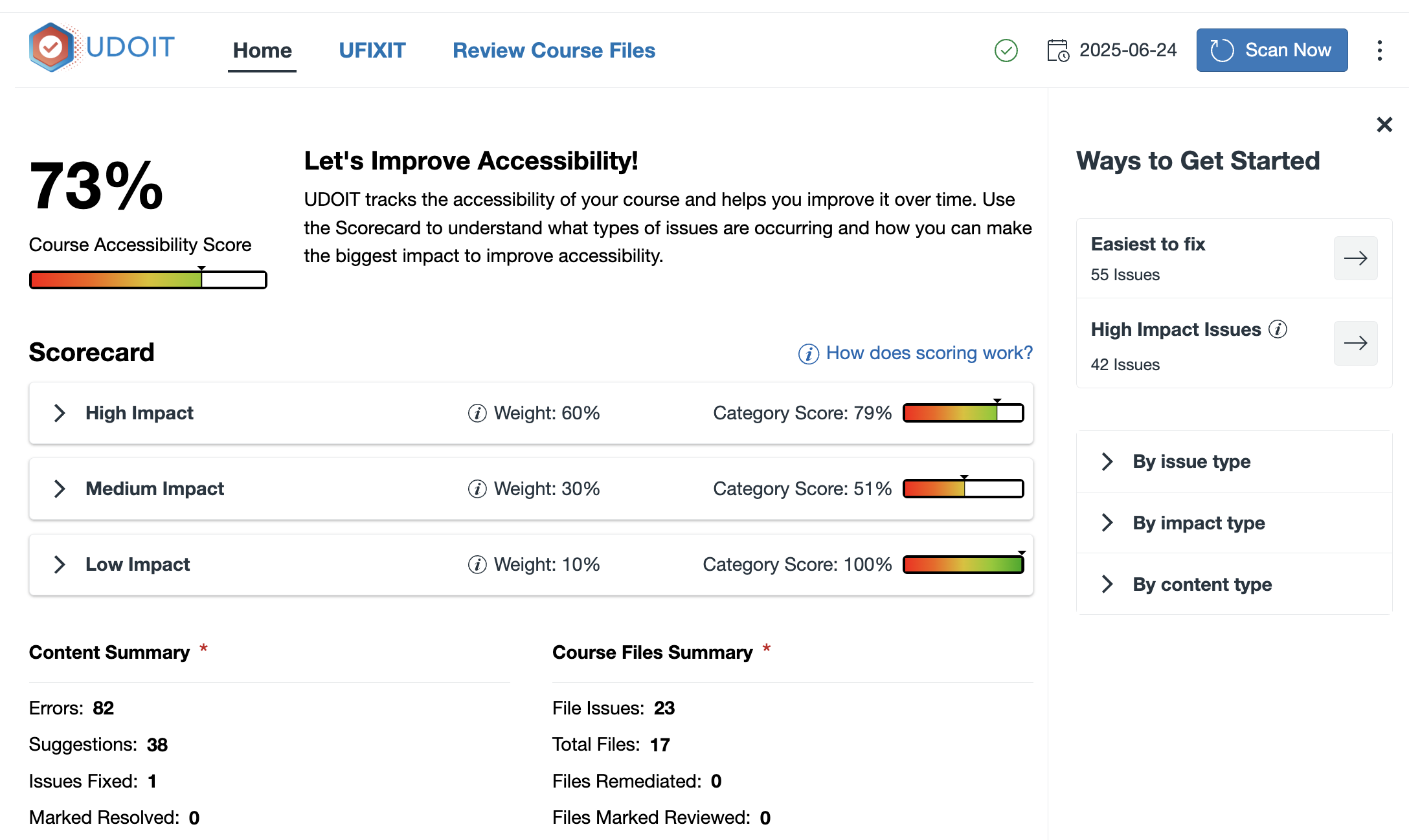 Screenshot of a "you do it" course dashboard