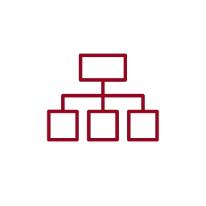Delegation of Authority