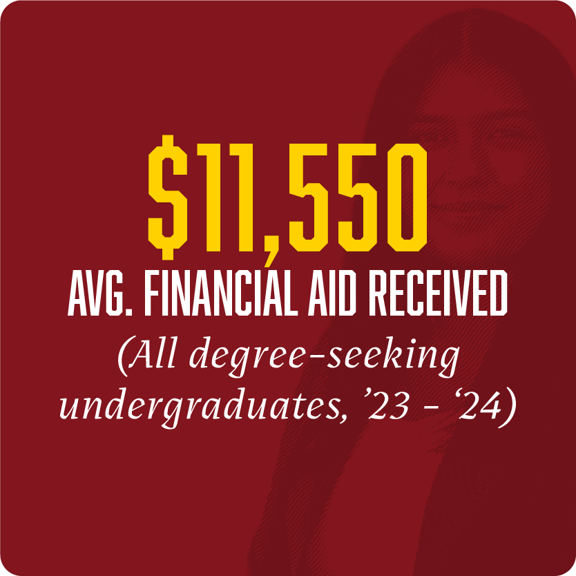$11,550 Avg. Financial Aid Received (All degree-seeking undergraduates, ‘23 - ‘24)