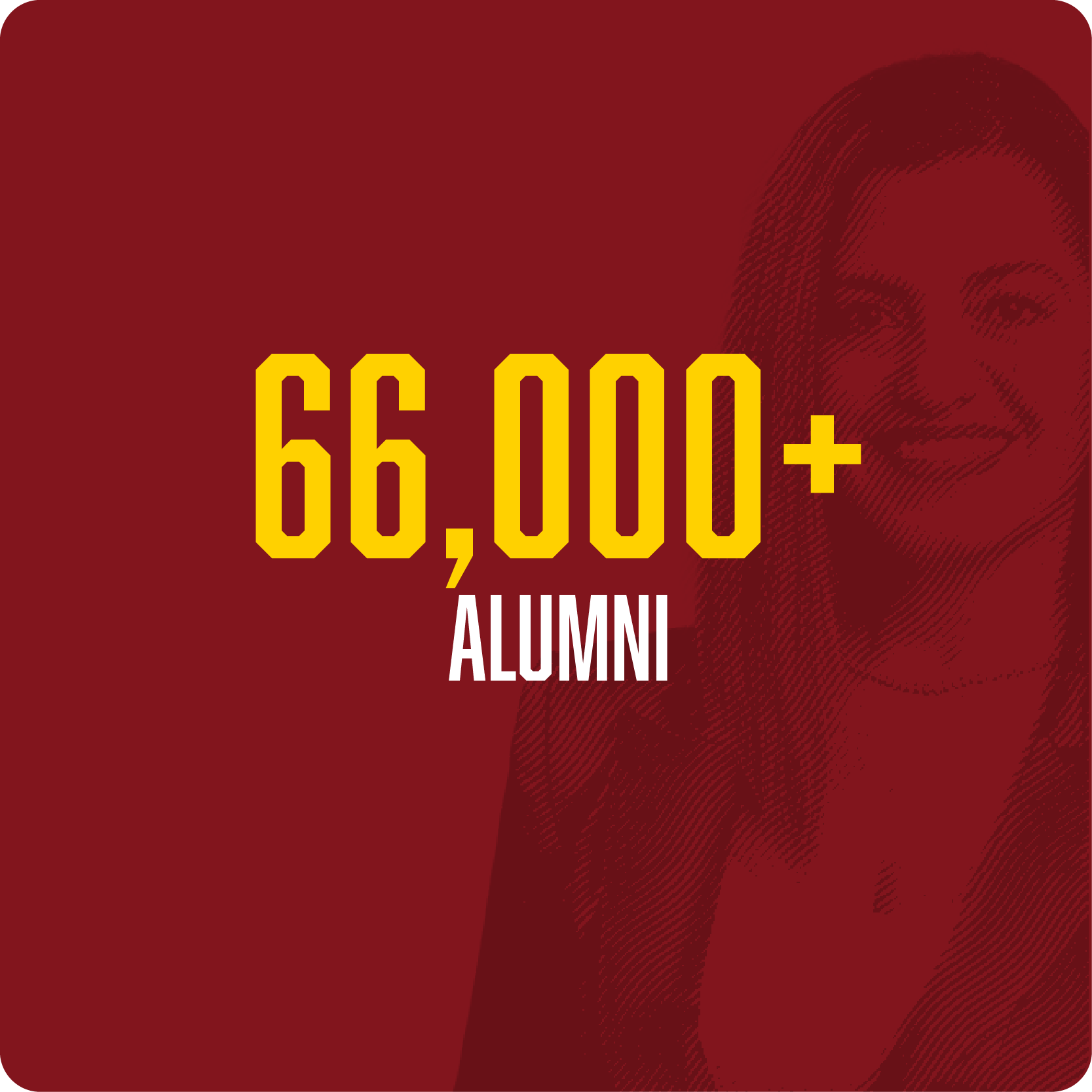 Over 66,000 alumni