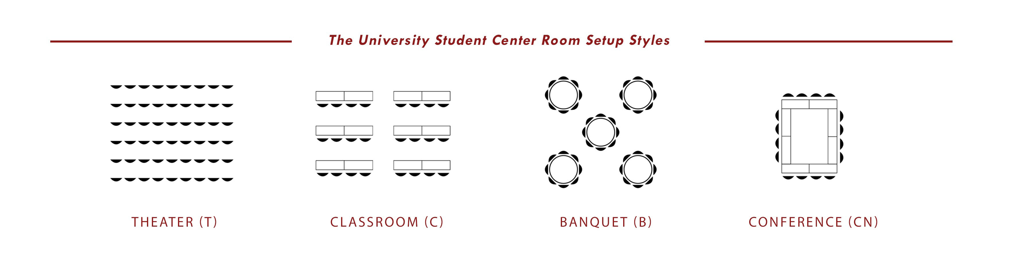 Student Center Rooms Set Up Styles: Theater, Classroom, Banquet, and Conference