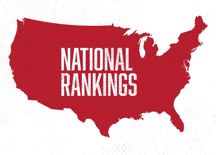 National Rankings