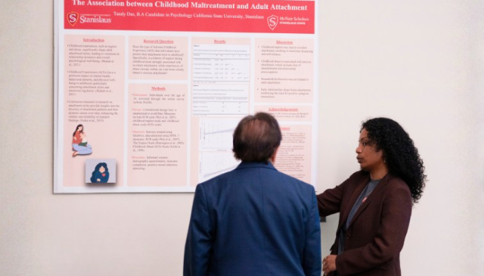     Student presenting social science research during a campus research event. 