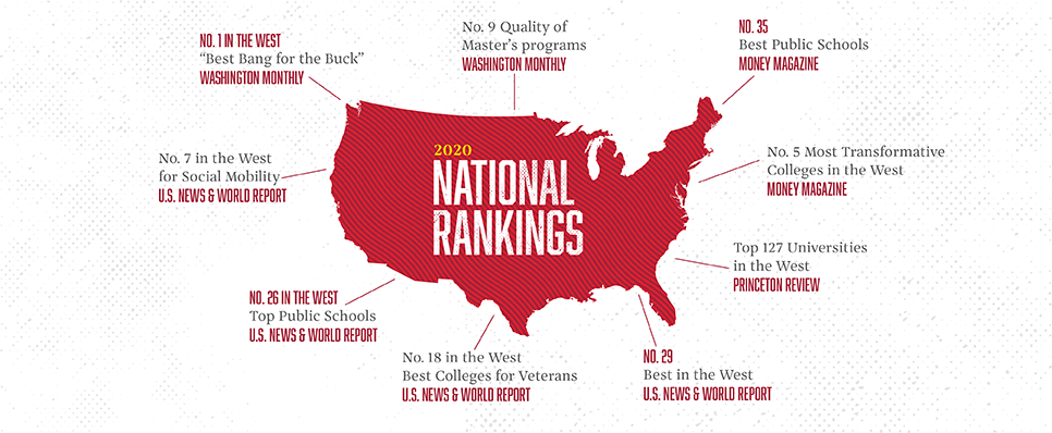 2020_rankings.png