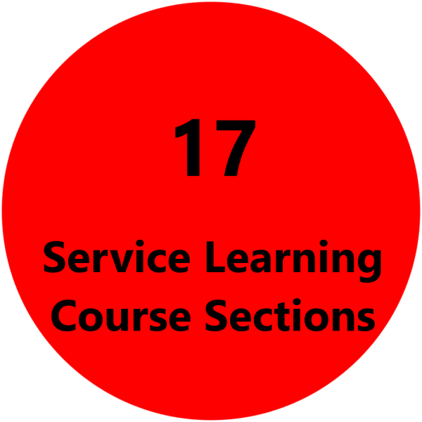 17 Service Learning Courses