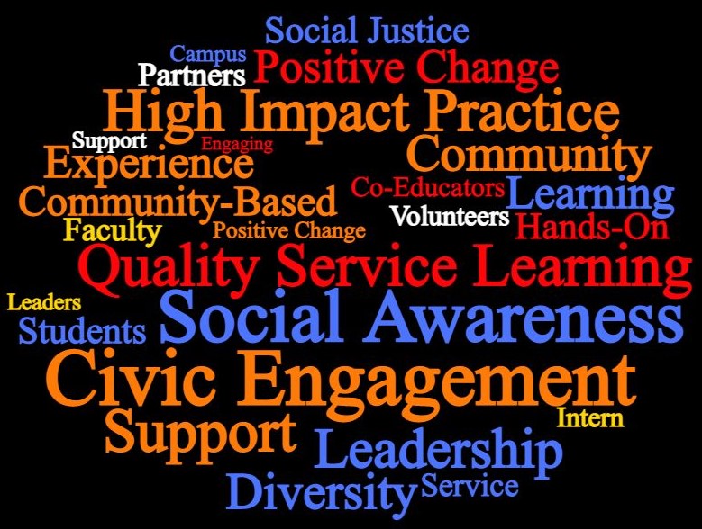 Word Cloud of Service Learning Values