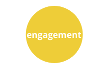engagement