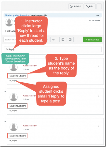 Create blog threads for each student