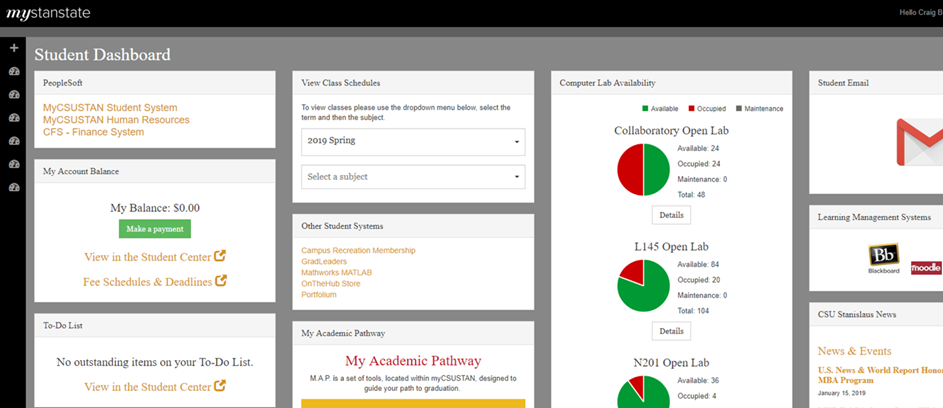 Mystanstate Help California State University Stanislaus