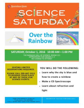 Over the Rainbow