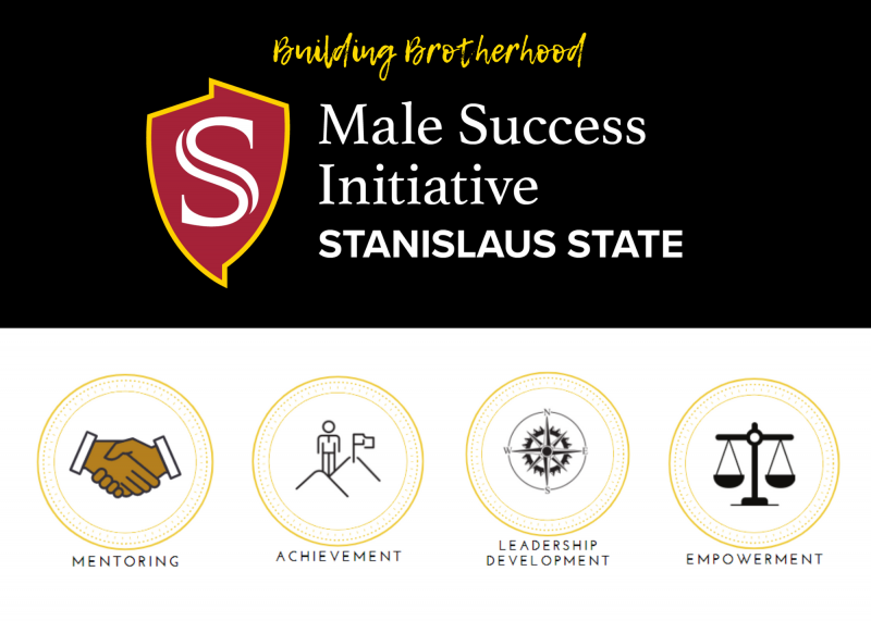 Male Success Initiative post card that includes 4 pillars of success 