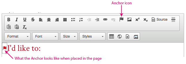 screenshot of where the anchor icon is in the tools