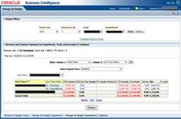CFS Data Warehouse CFS Data Warehouse