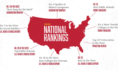 2020_rankings.png